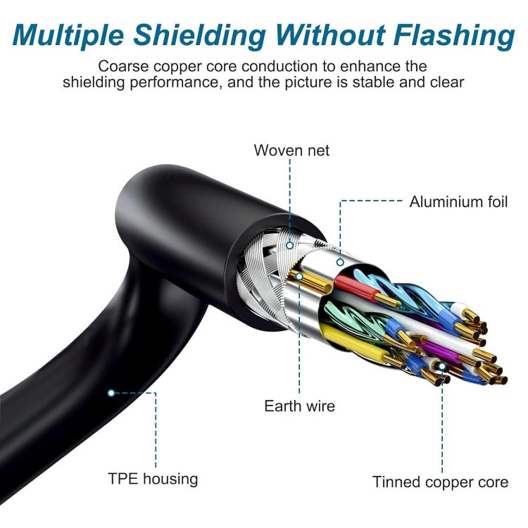 Cable de alimentación y datos 2 en 1 de repuesto para cámaras Logitech CC2900e, CC3500e y PTZ Pro.