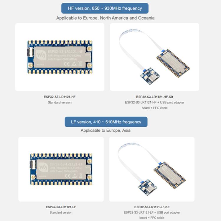 Placa de desarrollo Waveshare ESP32-S3 LoRa con chip RF LR1121 de tercera generación., HF Version, LF Version, HF Kit, LF Kit