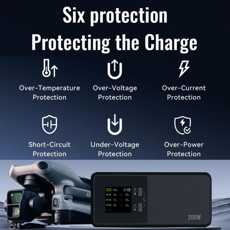 Cargador de 3 canales LKTOP UC342 de 200 W para DJI Air 3 / 3S, ideal para fotografía aérea., US Plug, EU Plug