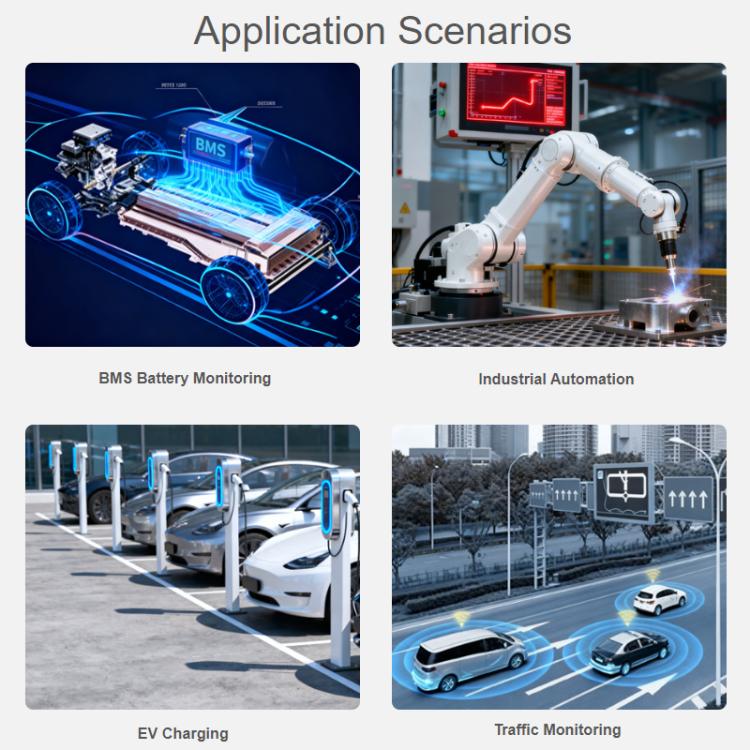 Convertidor de protocolo bidireccional WAVESHARE CAN FD / ETH compatible con CAN 2.0A/2.0B, 32598