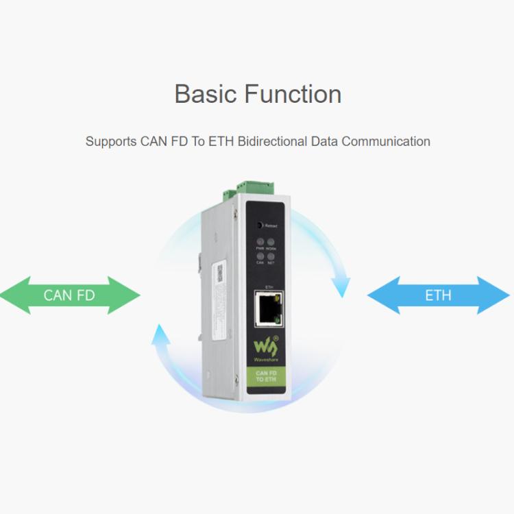 Convertidor de protocolo bidireccional WAVESHARE CAN FD / ETH compatible con CAN 2.0A/2.0B, 32598