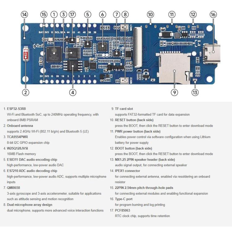 Placa de desarrollo WAVESHARE ESP32-S3 equipada con pantalla táctil capacitiva IPS de 3,49 pulgadas., Model A With Battery, Model A Without Battery, Model B With Battery, Model B Without Battery