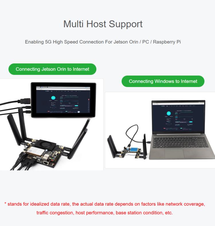 Módulo WAVESHARE 5G / 4G / 3G, incluye módulo RM520N-GL, compatible con redes 5G NSA y SA, posicionamiento GNSS., 32256