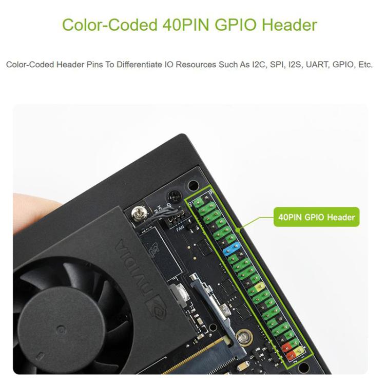 Para la placa base Ethernet dual Jetson Orin Nano / NX Super, 24359