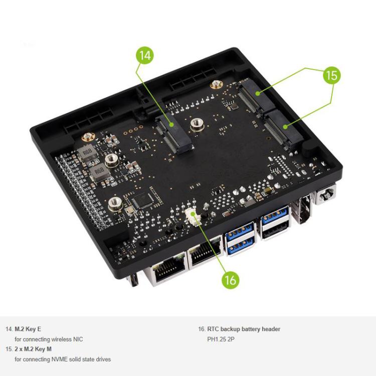 Para la placa base Ethernet dual Jetson Orin Nano / NX Super, 24359