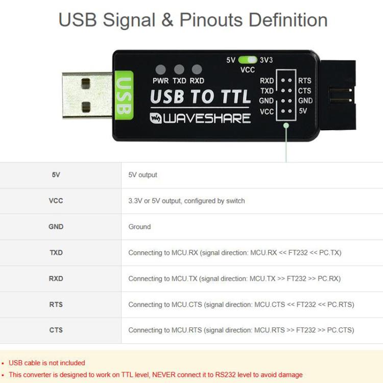 Convertidor USB a TTL industrial, FT232RNL original, protección múltiple y soporte para sistemas., 17939