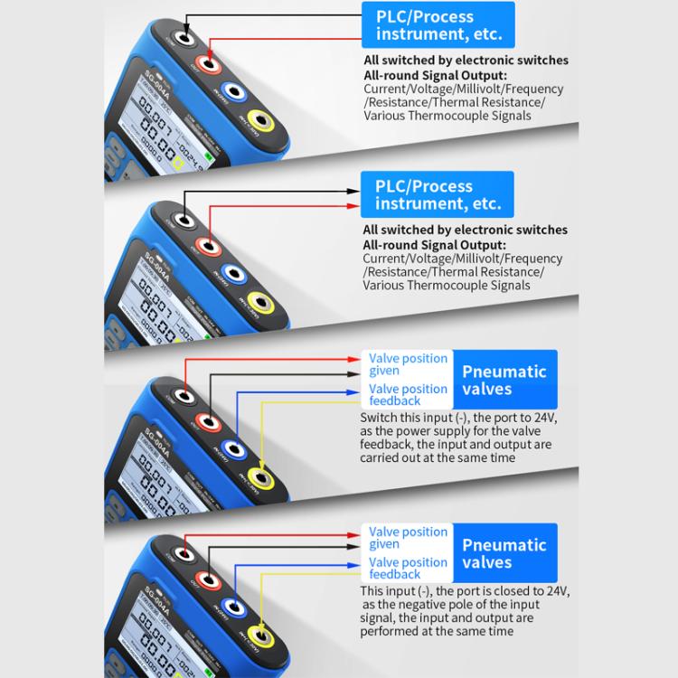 Generador de señales multifunción FNIRSI de 4-20 mA, calibrador de resistencia térmica, presión y corriente, enchufe europeo, SG-004A Blue