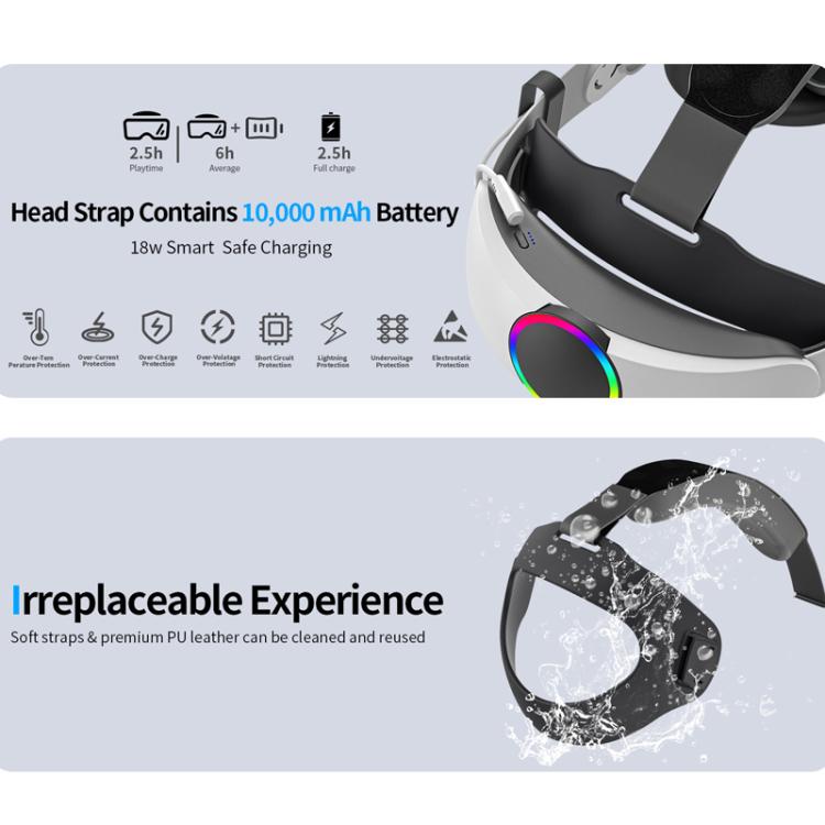 Batería de 10000 mAh con diadema ajustable de repuesto y accesorios para juegos de realidad virtual., For Meta Quest 3 / 3S Q8L-3, For Meta Quest 2 Q8L, For Meta Quest 2 Q8, For Meta Quest 3 / 3S Q8-3