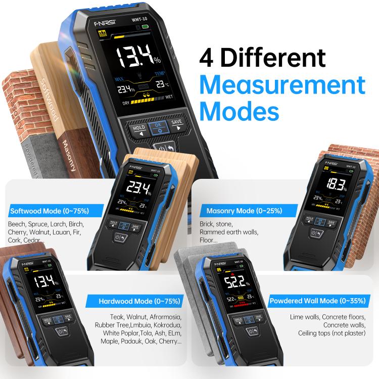 Detector de humedad para paneles de madera FNIRSI, Blue