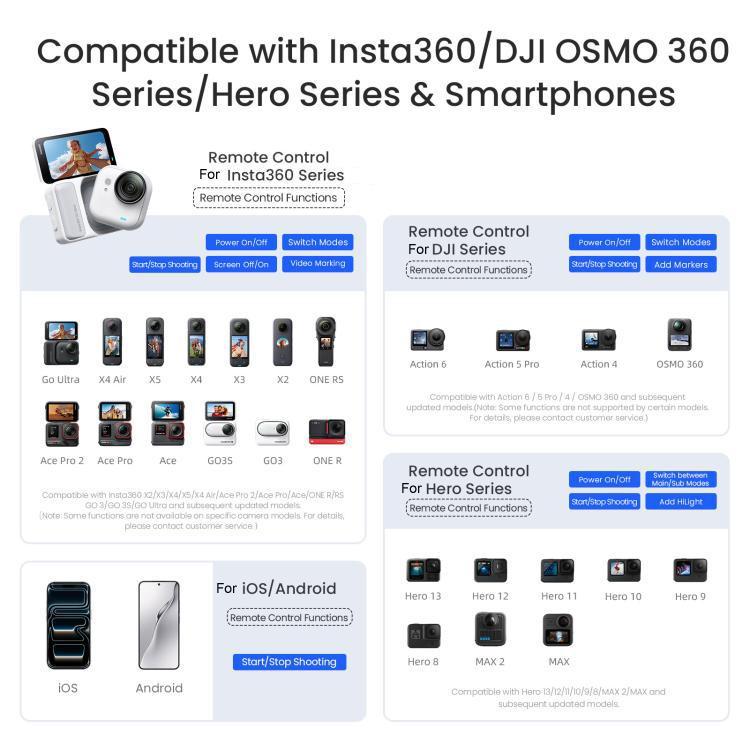 Mando a distancia Bluetooth aMagisn 3.0 Versión universal para Insta360, GoPro Hero, smartphones Android/iOS, DJI OSMO 360, Action 6/5 Pro/4, AM40