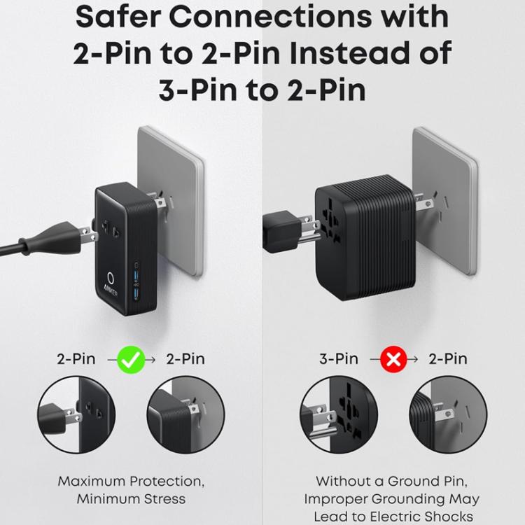Adaptador universal portátil ANKER A9215 para varios países, carga rápida PD de 20 W, cargador inteligente.