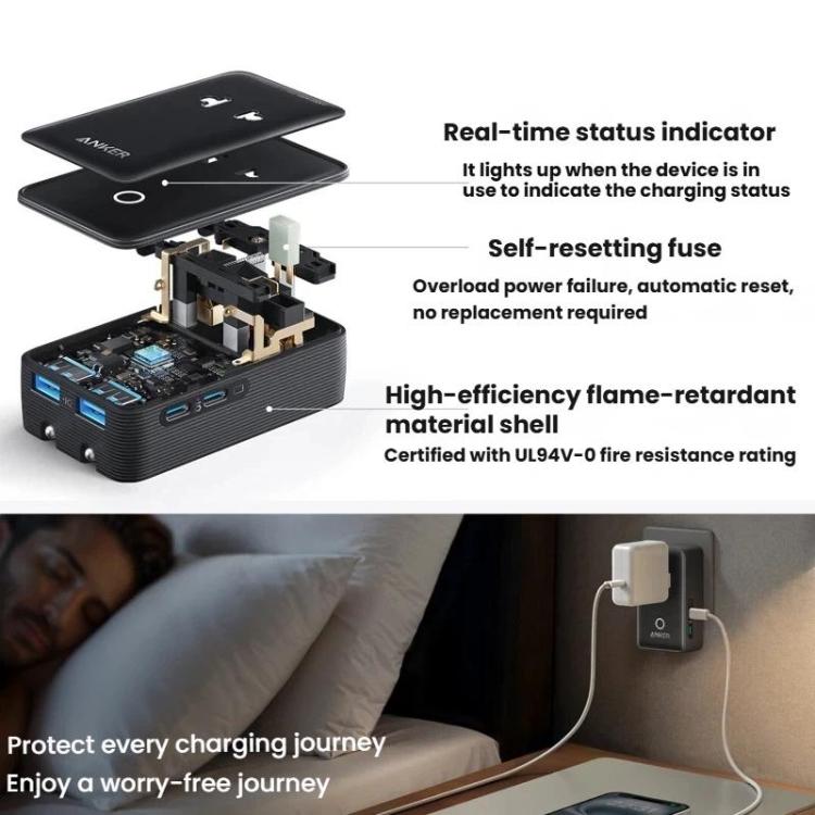 Adaptador universal portátil ANKER A9215 para varios países, carga rápida PD de 20 W, cargador inteligente.