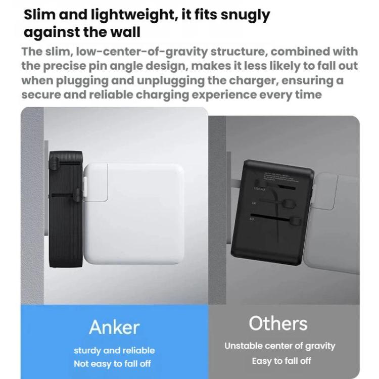 Adaptador universal portátil ANKER A9215 para varios países, carga rápida PD de 20 W, cargador inteligente.