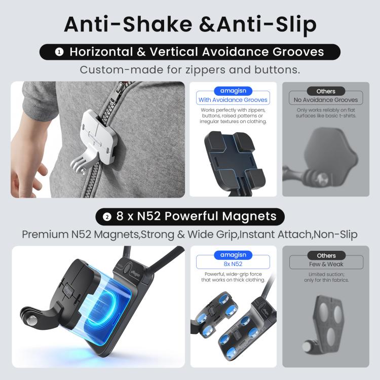 Soporte magnético invisible para el cuello AMagisn para vlogging en primera persona, compatible con GoPro/Insta360/Smartphones