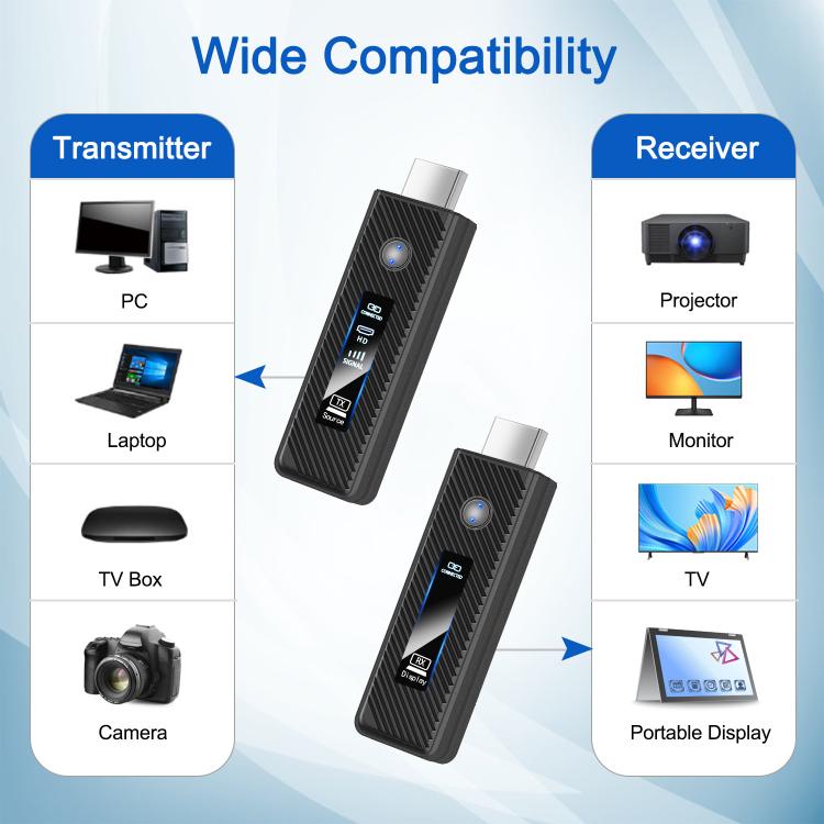 Transmisor HDMI inalámbrico 2 en 1, dispositivo de duplicación de pantalla de 60 m para portátiles y PC, extensor inalámbrico 1080P 60Hz