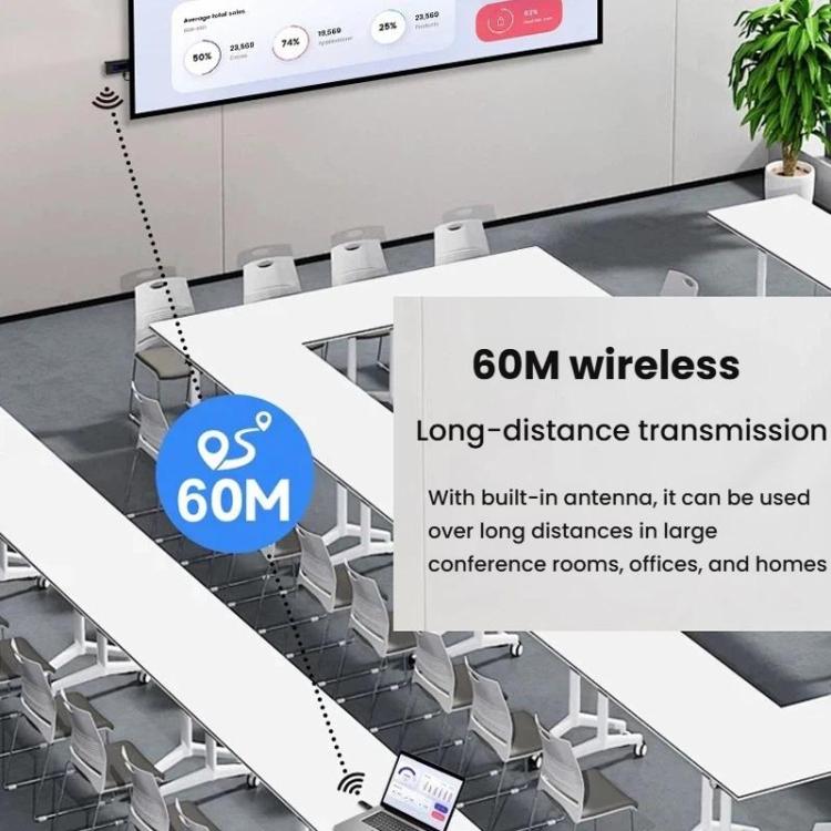 Transmisor HDMI inalámbrico 2 en 1, dispositivo de duplicación de pantalla de 60 m para portátiles y PC, extensor inalámbrico 1080P 60Hz