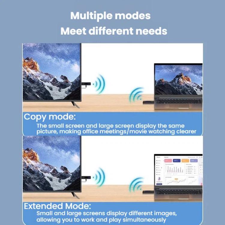 Transmisor HDMI inalámbrico 2 en 1, dispositivo de duplicación de pantalla de 60 m para portátiles y PC, extensor inalámbrico 1080P 60Hz