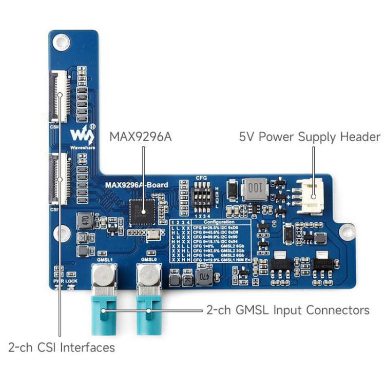 Placa adaptadora de cámara GMSL de 2 canales equipada con deserializador MAX9296A para transmisión serial de alta velocidad y baja latencia., Waveshare 33623