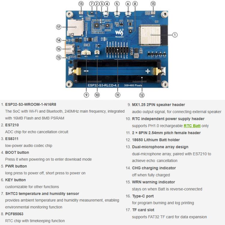 La placa de desarrollo ESP32-S3 con pantalla RLCD totalmente reflectante de 4,2 pulgadas admite comunicación Wi-Fi y BLE de modo dual (sin batería)., 33507