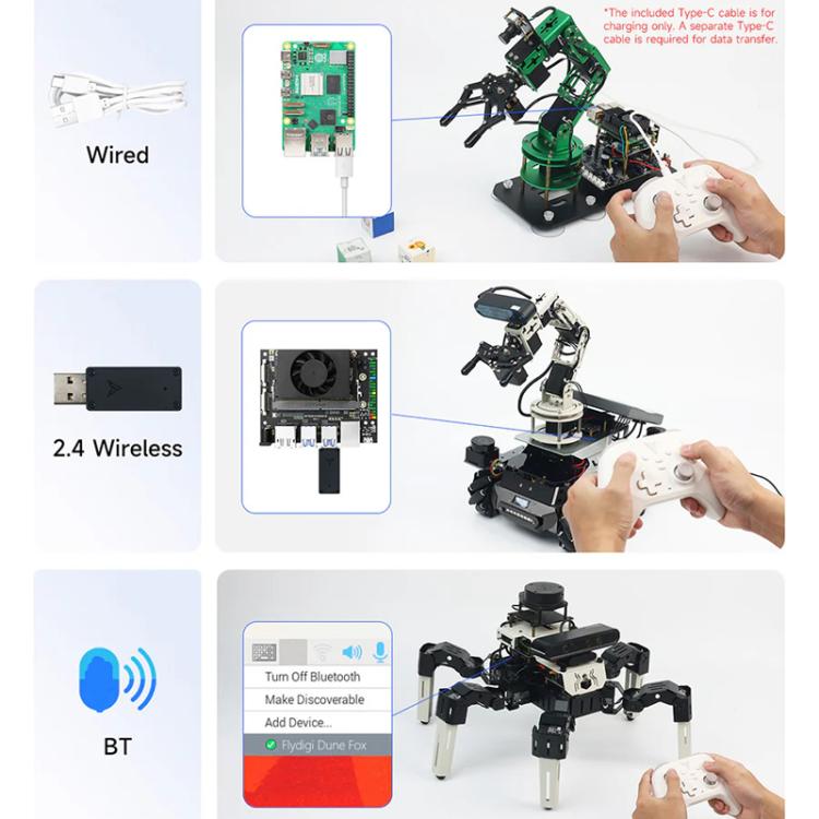YAHBOOM Mando inalámbrico para robot ROS de tres modos para Jetson, Raspberry Pi, Switch y PC