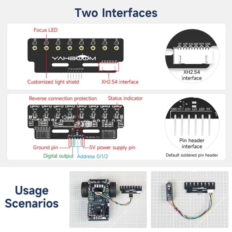 Módulo sensor de seguimiento de línea en escala de grises de 8 canales YAHBOOM para robots de coches inteligentes