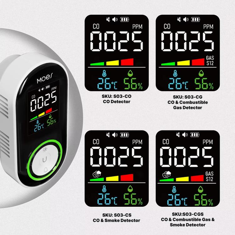 Sensor de alarma de monitoreo de temperatura y humedad para detector de monóxido de carbono MOES, 3 In 1 US Plug, 3 In 1 EU Plug, 4 In 1 Gas US Plug, 4 In 1 Gas EU Plug, 4 In 1 Smoke US Plug, 4 In 1 Smoke EU Plug, 5 In 1 Gas+Smoke US Plug              ...