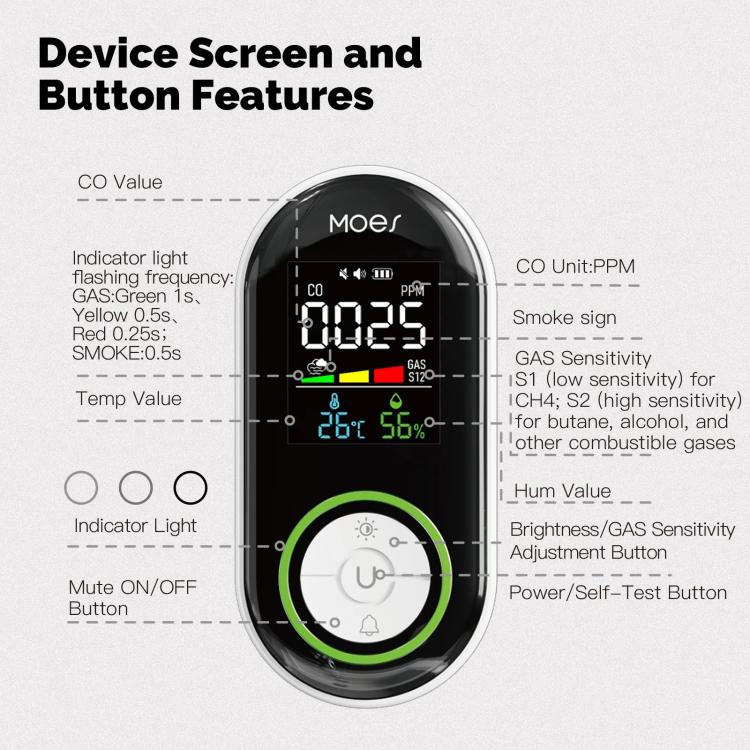 Sensor de alarma de monitoreo de temperatura y humedad para detector de monóxido de carbono MOES, 3 In 1 US Plug, 3 In 1 EU Plug, 4 In 1 Gas US Plug, 4 In 1 Gas EU Plug, 4 In 1 Smoke US Plug, 4 In 1 Smoke EU Plug, 5 In 1 Gas+Smoke US Plug              ...