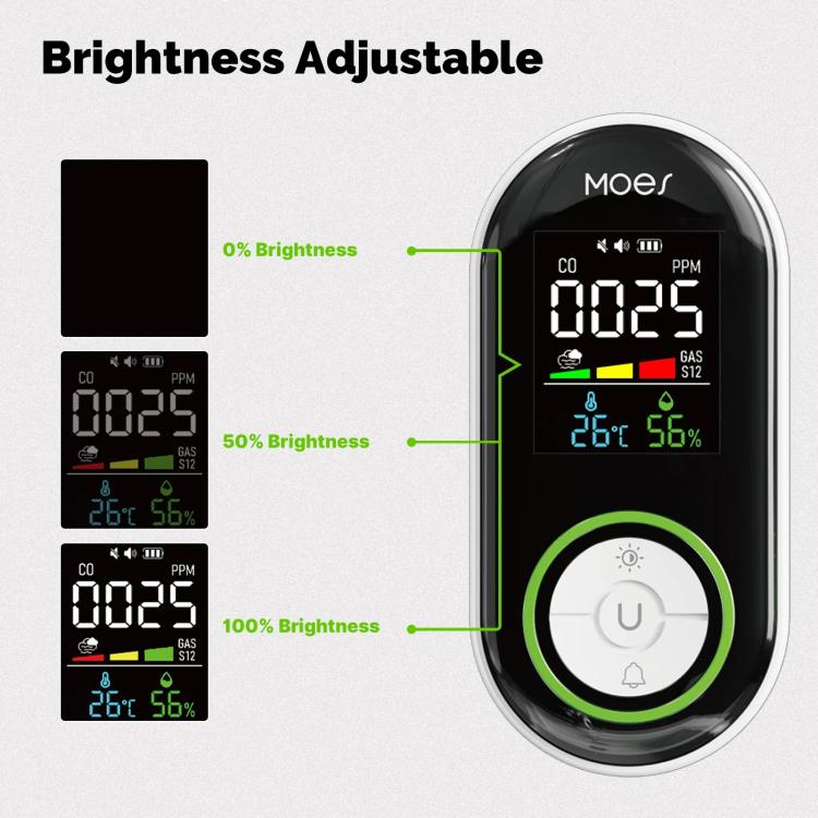Sensor de alarma de monitoreo de temperatura y humedad para detector de monóxido de carbono MOES, 3 In 1 US Plug, 3 In 1 EU Plug, 4 In 1 Gas US Plug, 4 In 1 Gas EU Plug, 4 In 1 Smoke US Plug, 4 In 1 Smoke EU Plug, 5 In 1 Gas+Smoke US Plug              ...