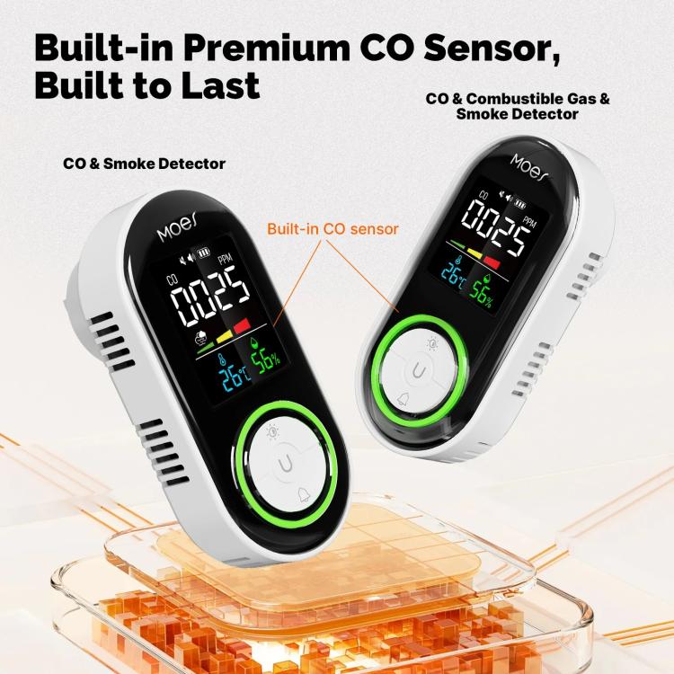 Sensor de alarma de monitoreo de temperatura y humedad para detector de monóxido de carbono MOES, 3 In 1 US Plug, 3 In 1 EU Plug, 4 In 1 Gas US Plug, 4 In 1 Gas EU Plug, 4 In 1 Smoke US Plug, 4 In 1 Smoke EU Plug, 5 In 1 Gas+Smoke US Plug              ...
