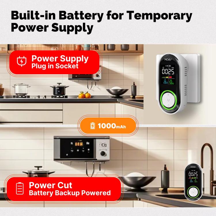 Sensor de alarma de monitoreo de temperatura y humedad para detector de monóxido de carbono MOES, 3 In 1 US Plug, 3 In 1 EU Plug, 4 In 1 Gas US Plug, 4 In 1 Gas EU Plug, 4 In 1 Smoke US Plug, 4 In 1 Smoke EU Plug, 5 In 1 Gas+Smoke US Plug              ...