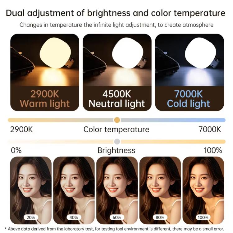 Luz magnética tricolor K10 para teléfono, ideal para transmisiones en vivo, fotografía, belleza, uso portátil y selfies de bolsillo en exteriores.