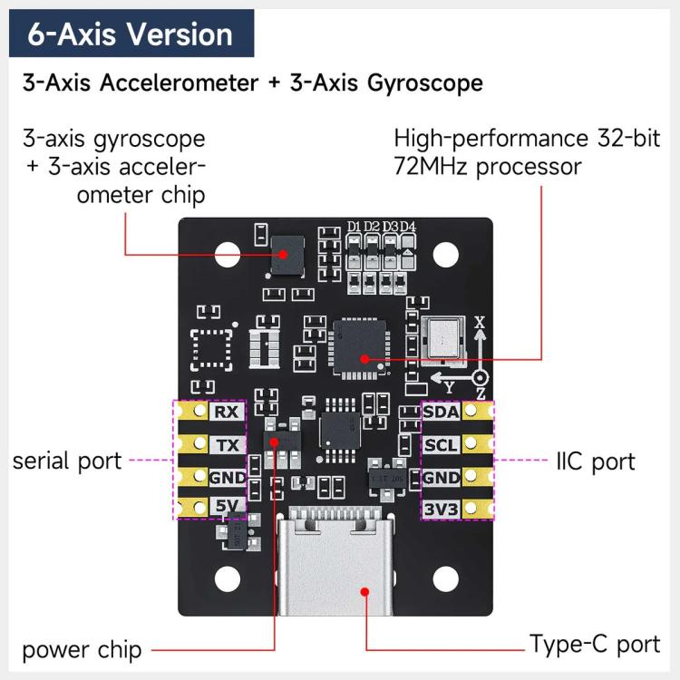 Módulo sensor IMU AHRS compatible con ROS1 y ROS2 para Jetson Raspberry Pi, YAHBOOM 6-axis, YAHBOOM 9-axis, YAHBOOM 10-axis