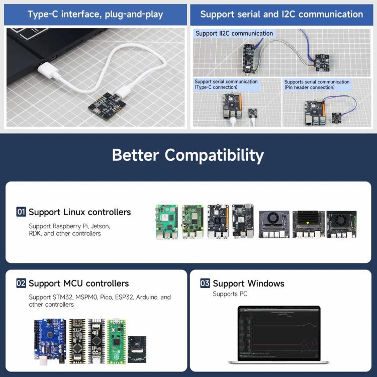 Módulo sensor IMU AHRS compatible con ROS1 y ROS2 para Jetson Raspberry Pi, YAHBOOM 6-axis, YAHBOOM 9-axis, YAHBOOM 10-axis