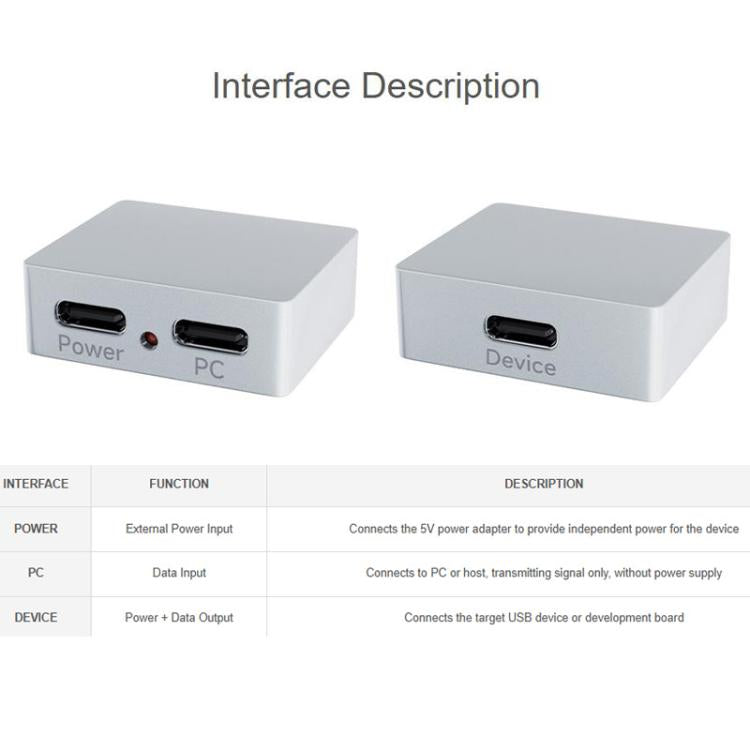 Divisor de alimentación y señal tipo C con carcasa de aleación de aluminio CNC e indicador, Waveshare 33502