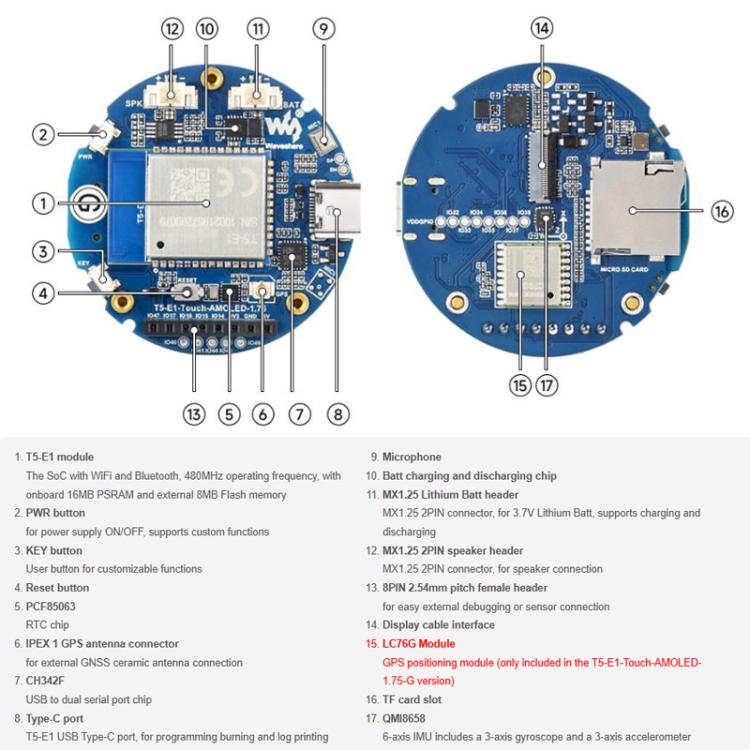 Waveshare Tuya T5-E1 Placa de desarrollo redonda AMOLED de 1,75 pulgadas Interfaz QSPI Modelos grandes de IA, Standard, GPS