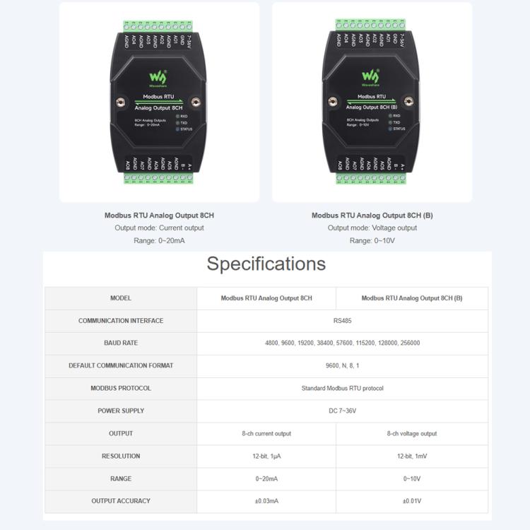 Módulo de salida analógica industrial Waveshare de 8 canales con conversión DA de 12 bits, Modbus RTU Analog Output 8CH, Modbus RTU Analog Output 8CH (B)