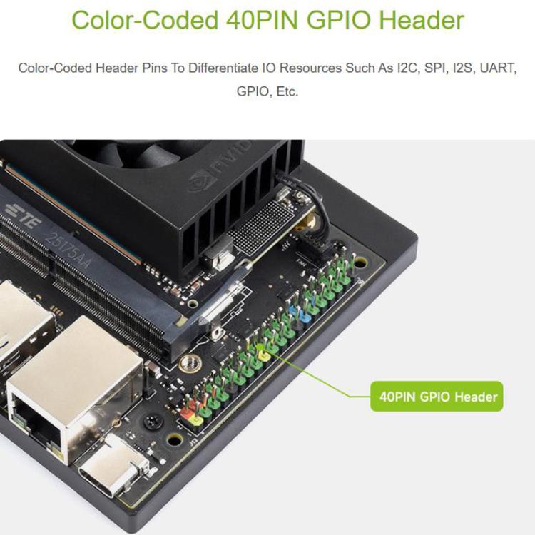Placa base Jetson Orin Nano/NX Super basada en el módulo Jetson Orin Nano/NX AI, 33495