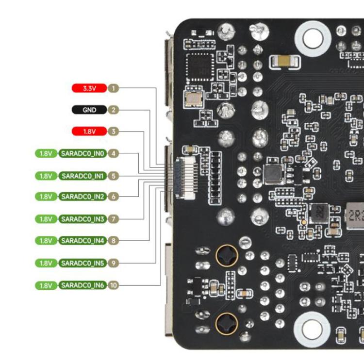 Placa de desarrollo Linux de alto rendimiento Luckfox Aura con procesador Rockchip RV1126B de cuatro núcleos a 1,6 GHz, RAM 2GB No eMMC, RAM 2GB eMMC Flash 64GB, RAM 4GB No eMMC, RAM 4GB eMMC Flash 64GB