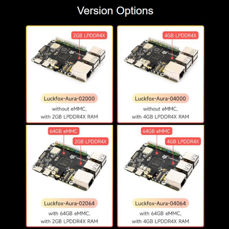 Placa de desarrollo Linux de alto rendimiento Luckfox Aura con procesador Rockchip RV1126B de cuatro núcleos a 1,6 GHz, RAM 2GB No eMMC, RAM 2GB eMMC Flash 64GB, RAM 4GB No eMMC, RAM 4GB eMMC Flash 64GB