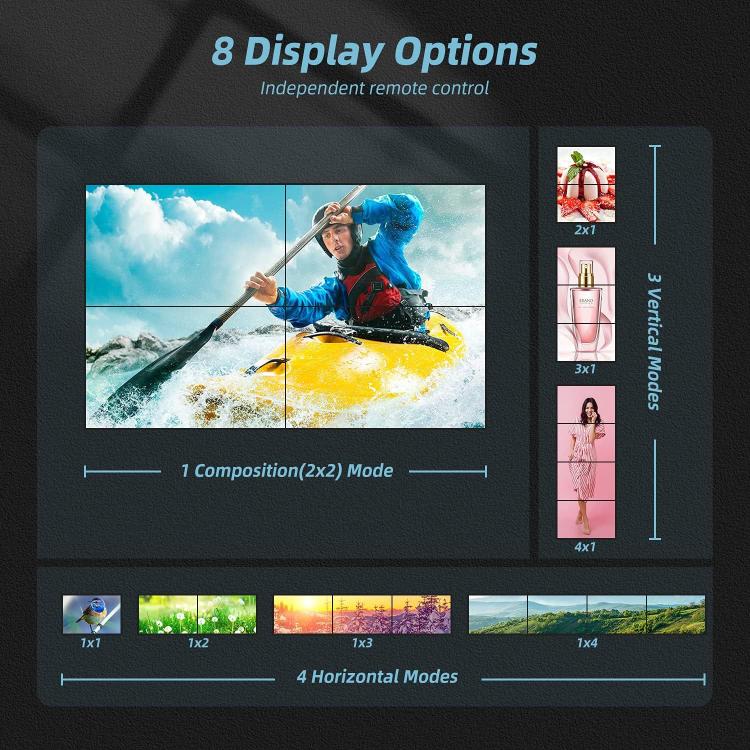 Controlador de videowall con procesador HDMI 2x2 NK-BT150, US Plug, EU Plug, UK Plug, AU Plug
