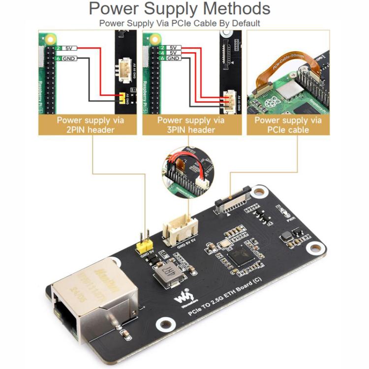 Placa PCIe T 2.5G ETH para Raspberry Pi 5, 33042