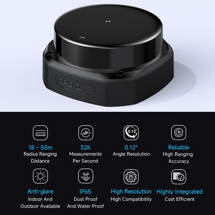 WAVESHARE RPLIDAR: Lidar DTOF de alto rendimiento y tamaño compacto, compatible con modos de comunicación por puerto UART/puerto Ethernet., S2, S2L, S2E, S2P