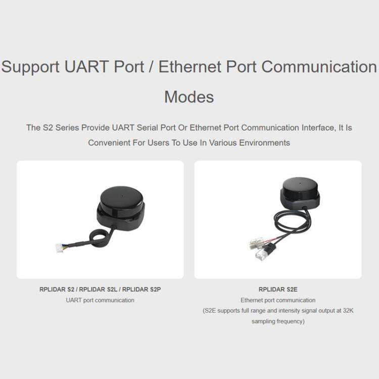 WAVESHARE RPLIDAR: Lidar DTOF de alto rendimiento y tamaño compacto, compatible con modos de comunicación por puerto UART/puerto Ethernet., S2, S2L, S2E, S2P