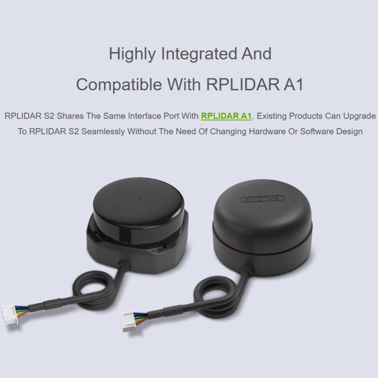 WAVESHARE RPLIDAR: Lidar DTOF de alto rendimiento y tamaño compacto, compatible con modos de comunicación por puerto UART/puerto Ethernet., S2, S2L, S2E, S2P