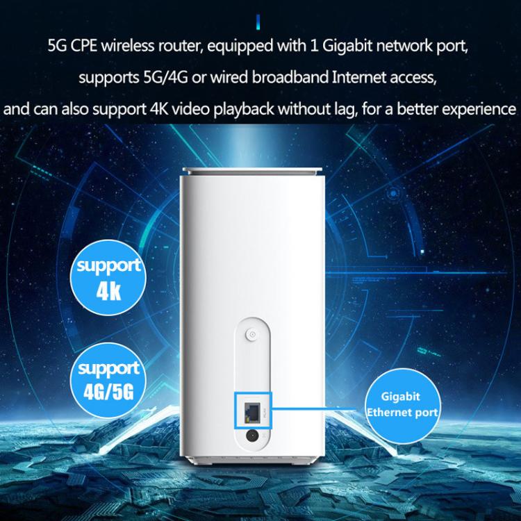 Router inalámbrico 5G CPE Wi-Fi 6 con tarjeta SIM, modo dual NSA/SA, Gigabit de alta velocidad, puerto único LTE, enchufe europeo.