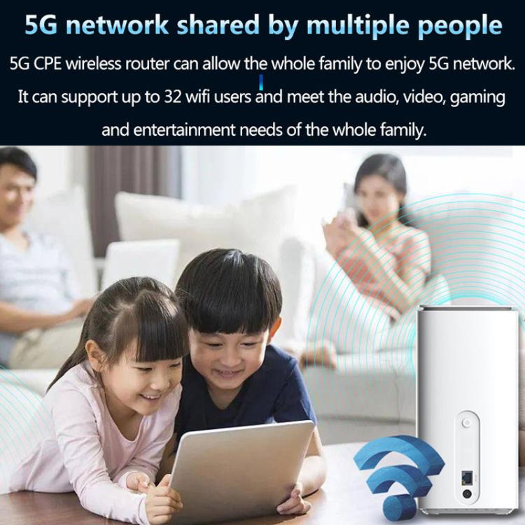 Router inalámbrico 5G CPE Wi-Fi 6 con tarjeta SIM, modo dual NSA/SA, Gigabit de alta velocidad, puerto único LTE, enchufe europeo.