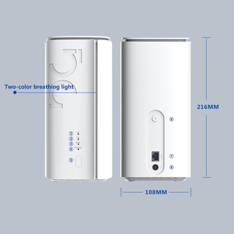 Router inalámbrico 5G CPE Wi-Fi 6 con tarjeta SIM, modo dual NSA/SA, Gigabit de alta velocidad, puerto único LTE, enchufe europeo.
