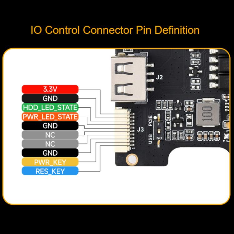 Tarjeta de expansión WAVESHARE Luckfox PicoKVM con interfaz USB PCIe universal