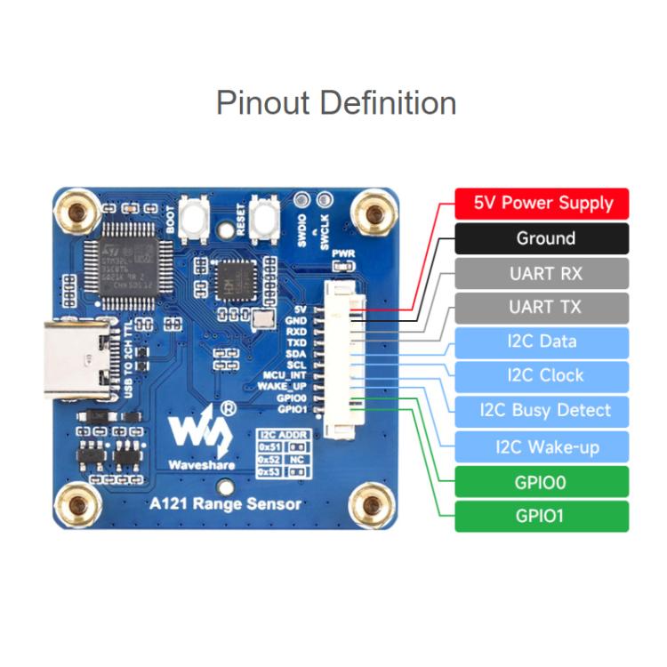 Módulo de radar de detección de micromovimientos de ondas milimétricas WAVESHARE de 60 GHz, Without Base, With Base