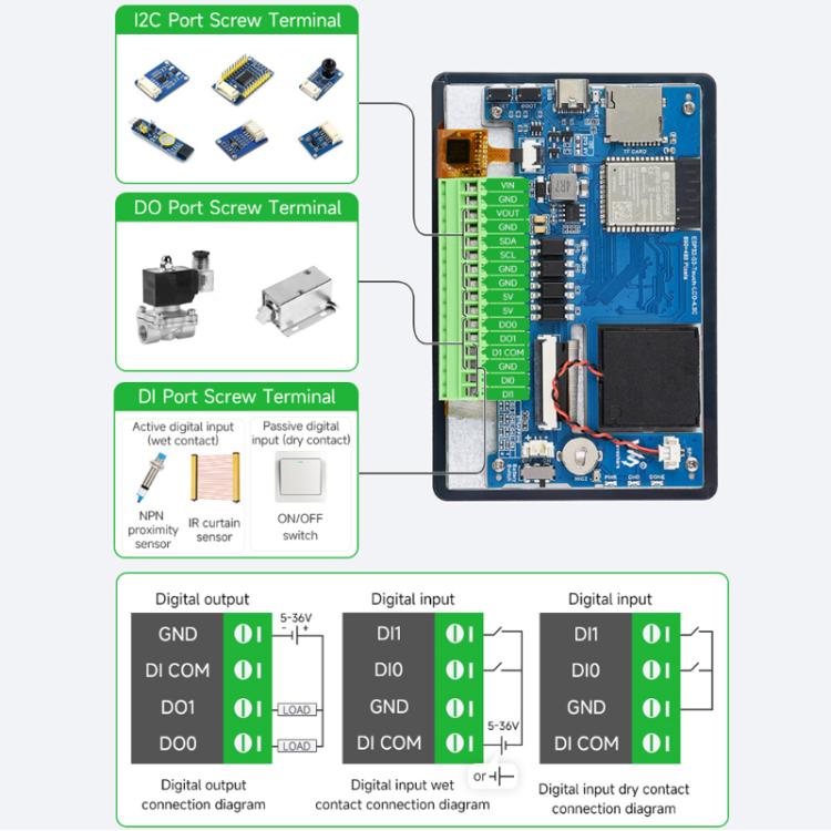 Placa de desarrollo con pantalla táctil inteligente por voz LCD WAVESHARE ESP32-S3 de 4,3 pulgadas, 4.3-Inch Without Case, 4.3-Inch With Case